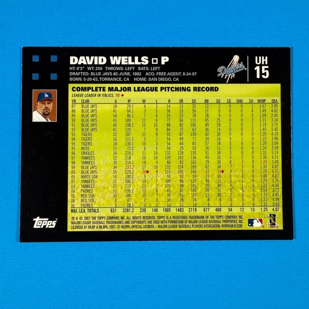 2007 Topps #UH15 David Wells Los Angeles Dodgers - Picture 2 of 2